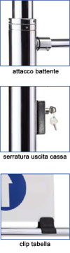 dettagli